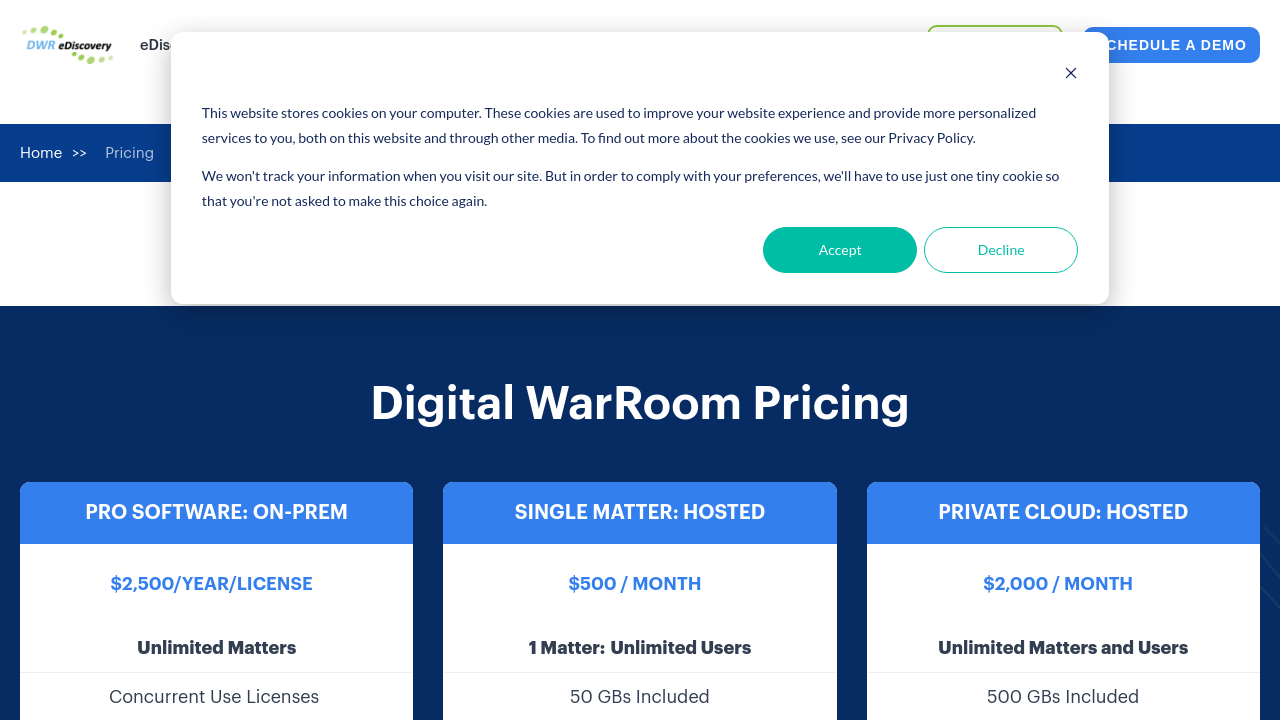Digital WarRoom